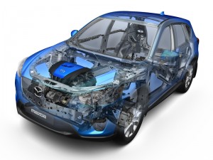 Nuevo Mazda CX5 con tecnologia SKYACTIV